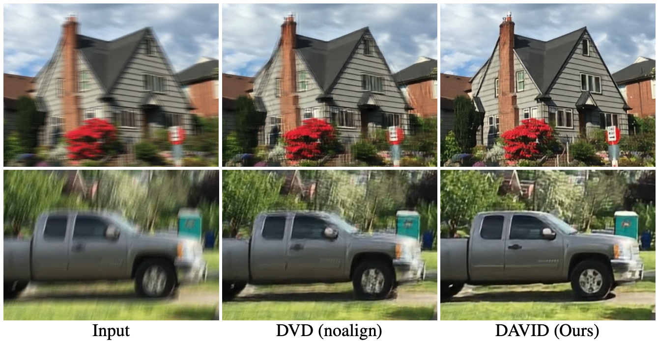 DAVID: Dual-Attentional Video Deblurring