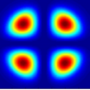 Multidimensional Optical Processing