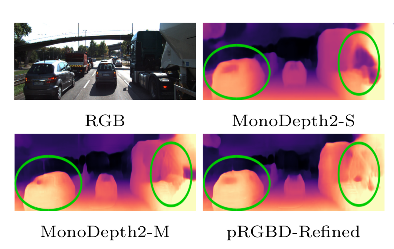 Pseudo-RGB-D for Self-Improving Monocular SLAM & Depth Prediction
