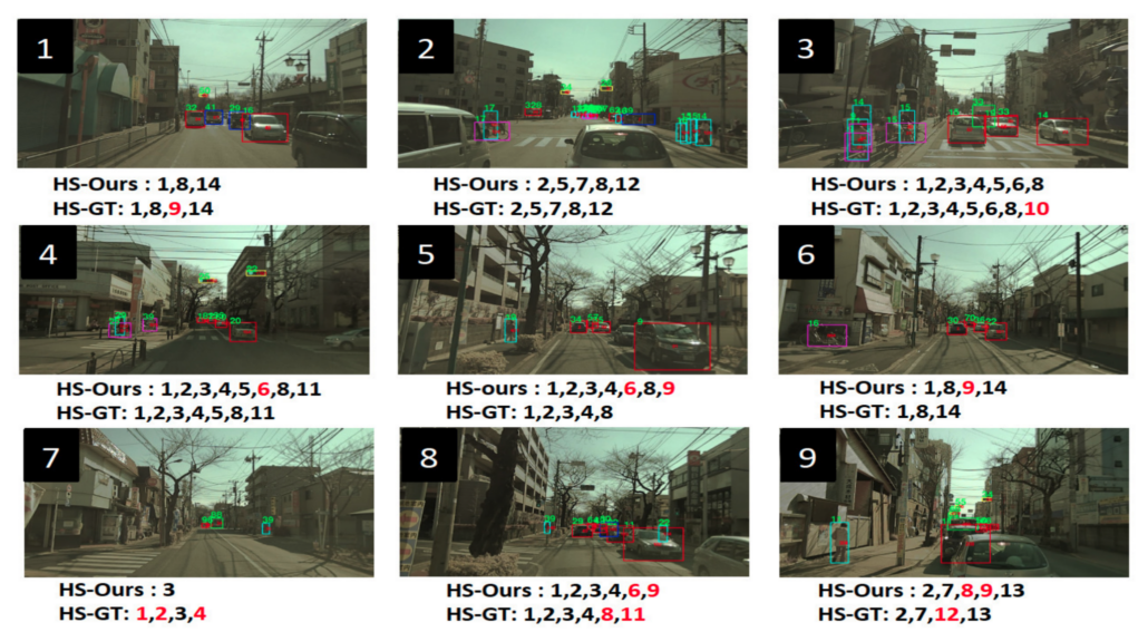 Atomic Scenes for Scalable Traffic Scene Recognition in Monocular Videos